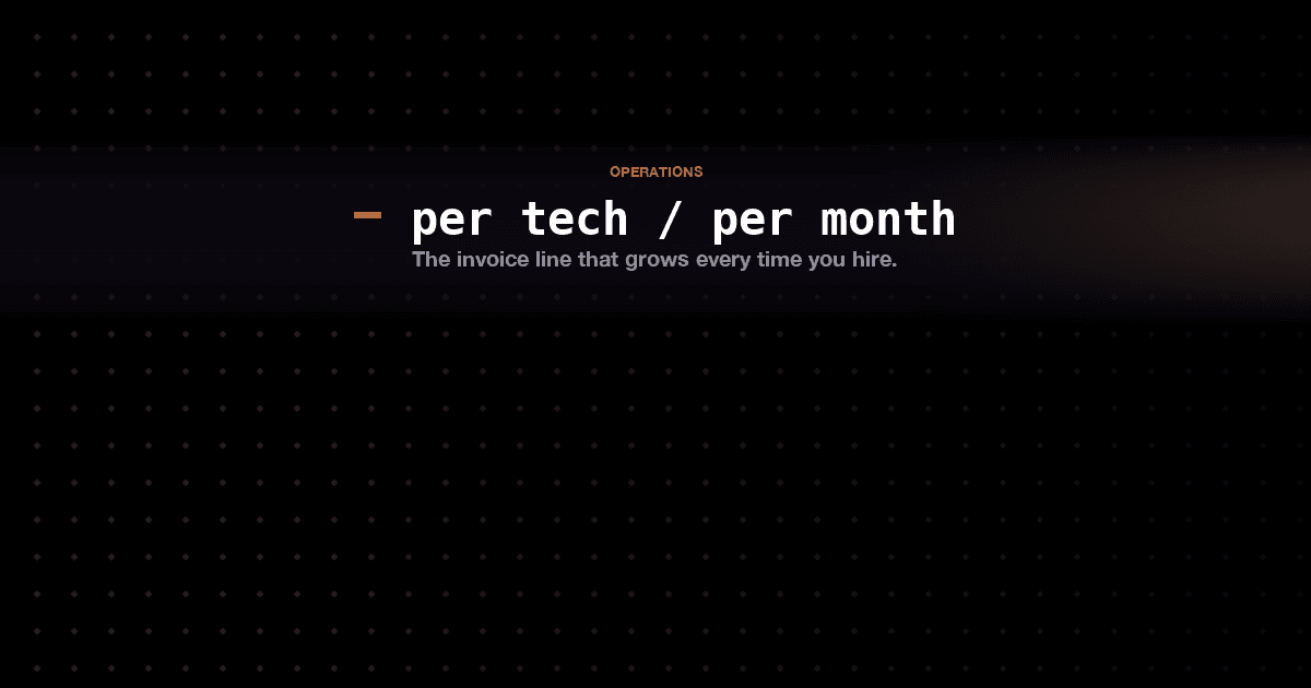 Your software gets more expensive every time you hire