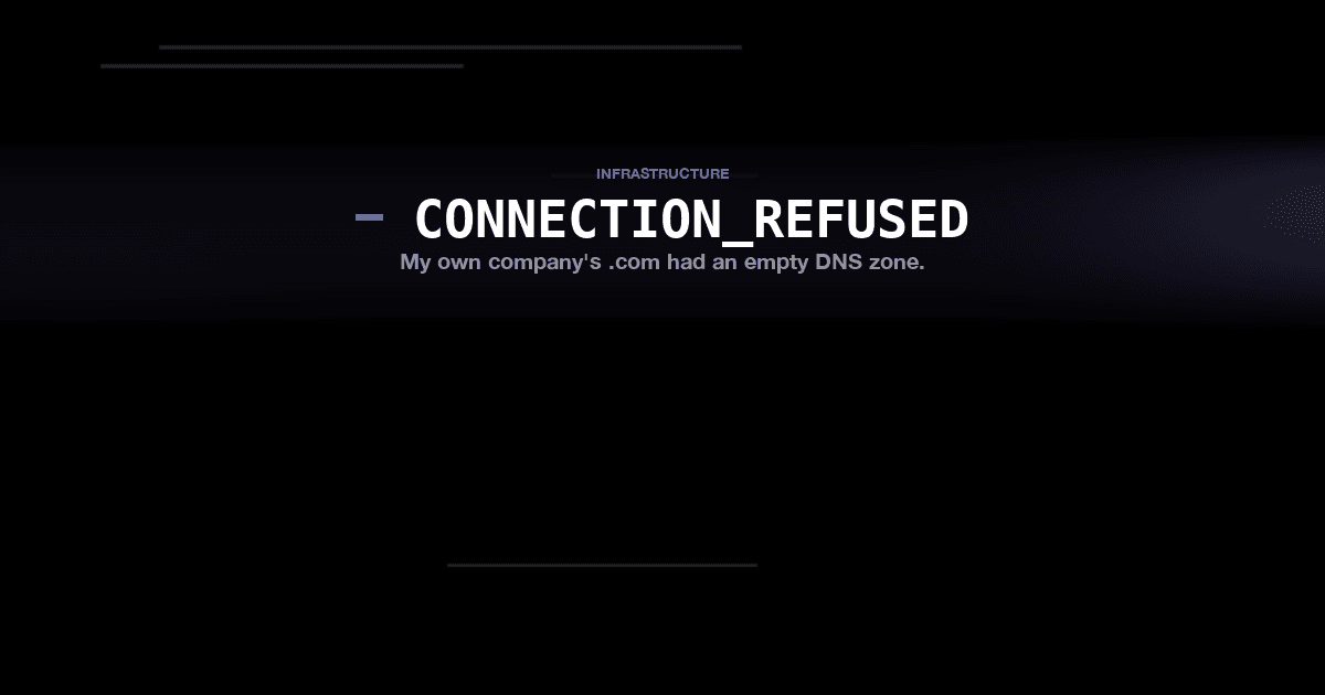 The domain on my business cards refused every connection