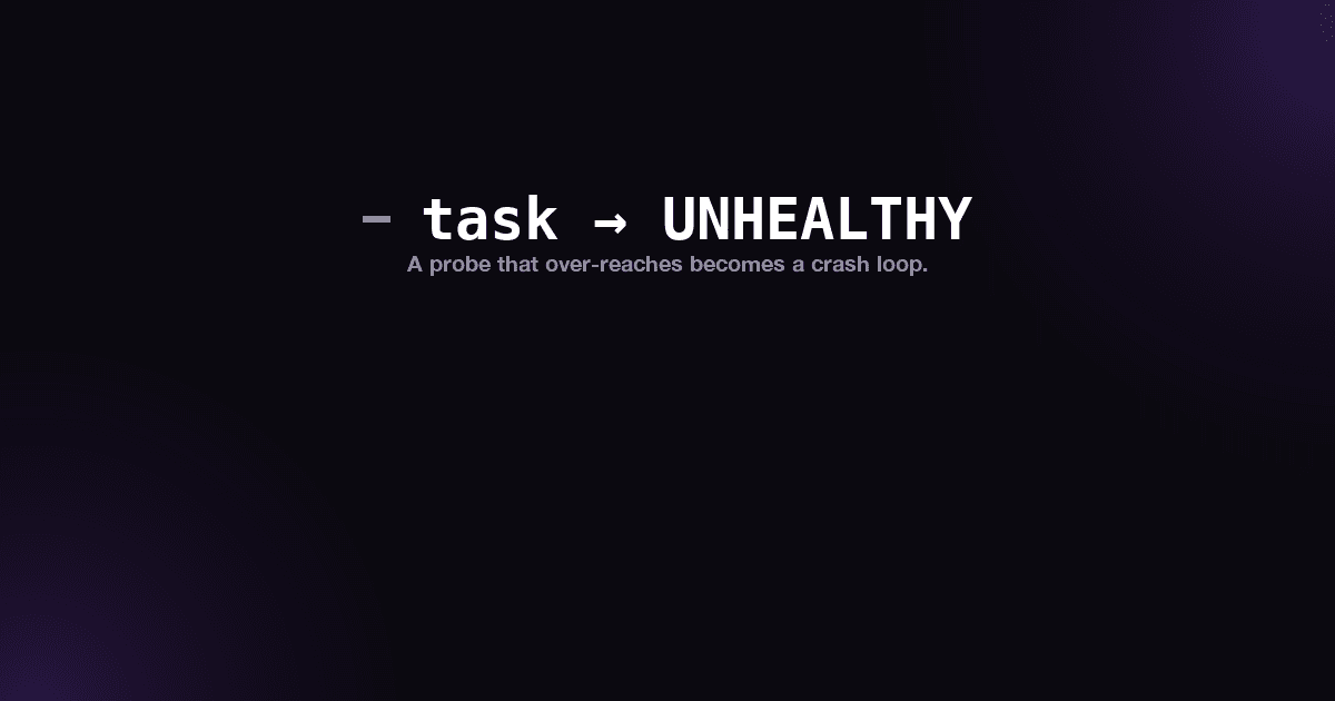 Two ECS failures that produce no useful error