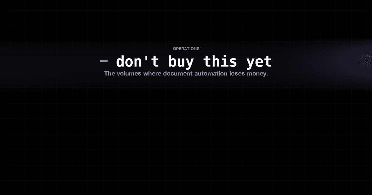 What a hundred documents a month actually costs you
