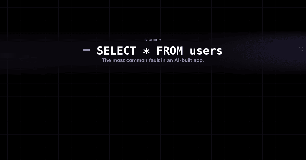 Who can read your database if they guess the URL?